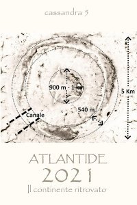 Atlantide 2021 - Libro